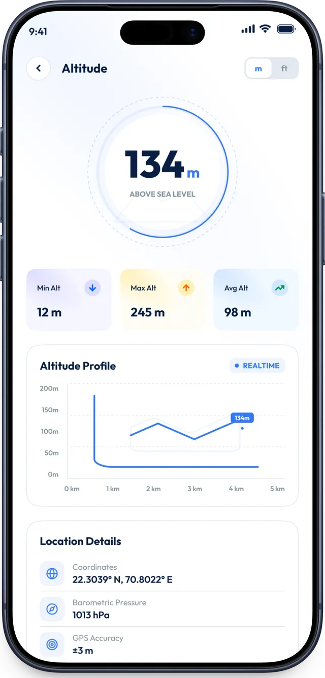 Live Earth Map app screenshot: Altitude meter with elevation profile