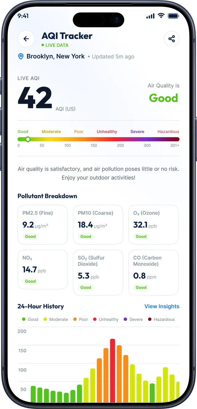 Live Earth Map app screenshot: Air quality index tracker