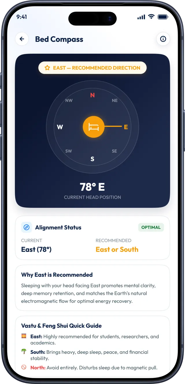 Live Earth Map app screenshot: Bed compass with Vastu guidance