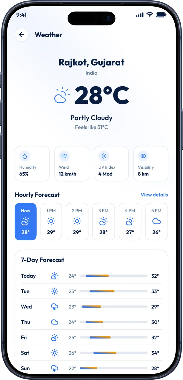 Live Earth Map app screenshot: Weather with hourly and 7-day forecast